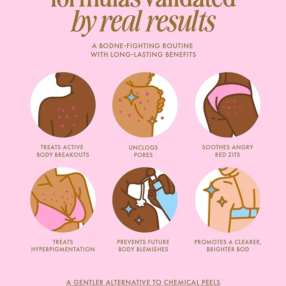 Truly Beauty - Cherry Jelly Anti Bacne Body Cleanser - Picture 5 of 5